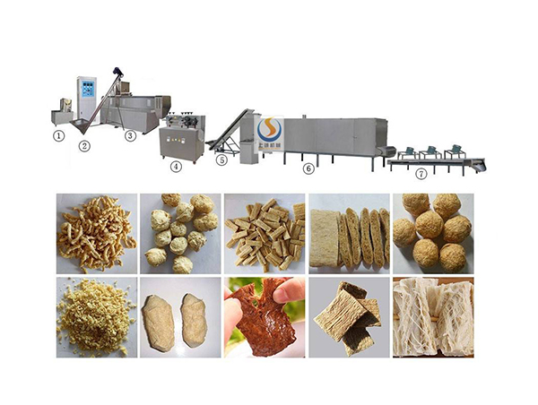 大豆组织蛋白生产线